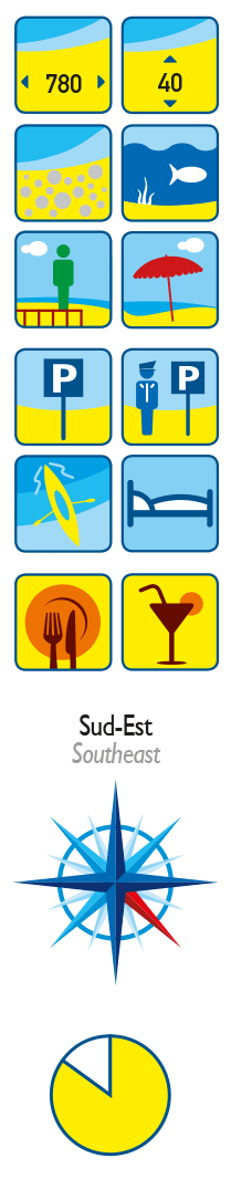 icone Spiaggia-di-Vignanotica
